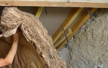 Whitsome pitched roof insulation costs